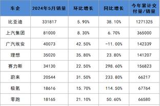 必威在线客服窗口