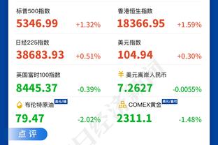 稳定输出！爱德华兹半场13中5拿到16分4篮板