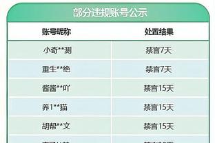 高效输出难救主！黎璋霖13中8拿到21分7板2断 三分6中5